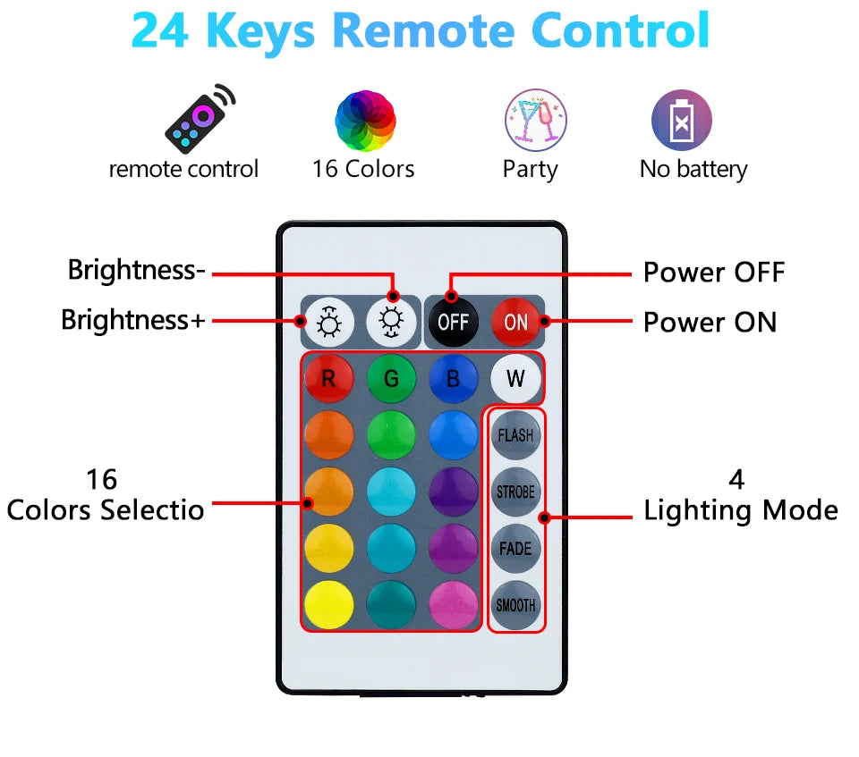 Ampoules LED RVB blanches avec télécommande IR